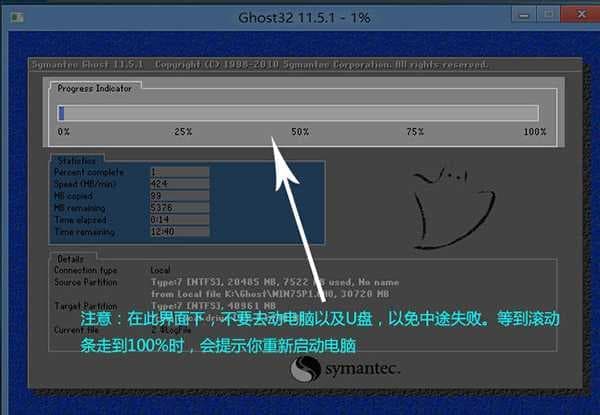 系统恢复过程