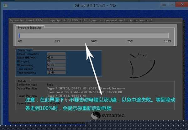 系统恢复过程