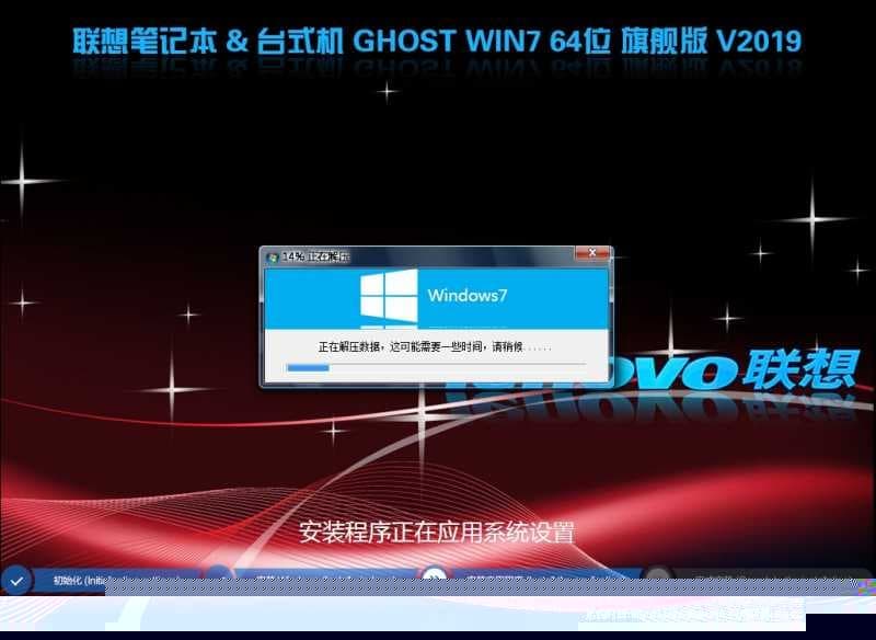 联想ThinkCentre E76x台式机 WIN7系统安装过程