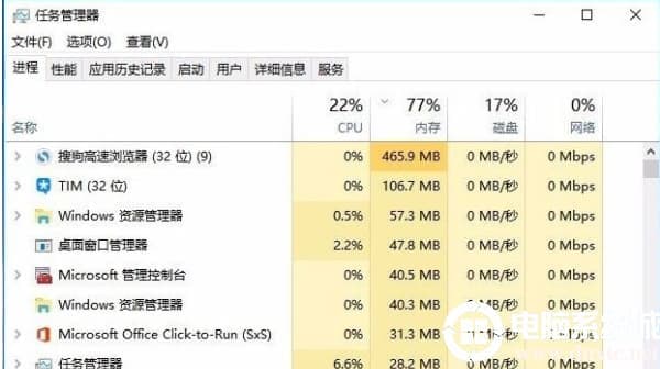 Win10任务管理器被停用怎么解决
