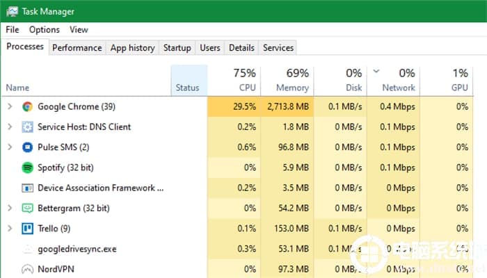 Win10电脑玩游戏FPS值过低怎么办? Win10电脑玩游戏FPS值过低怎么办?