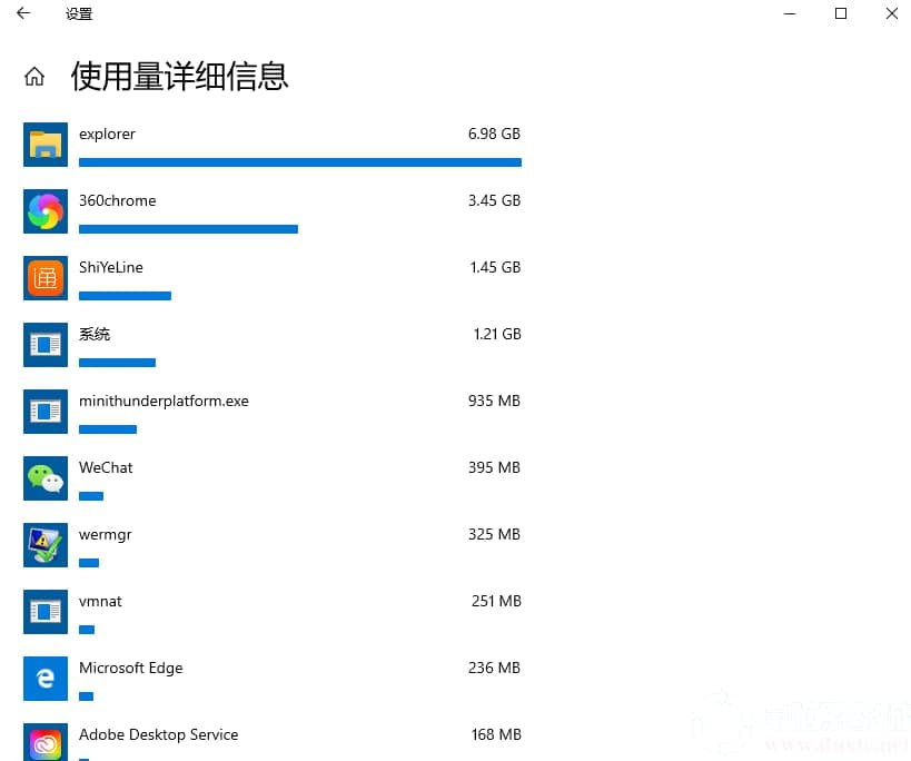 如何查看Win10各程序流量使用情况 如何查看Win10各程序流量使用情况