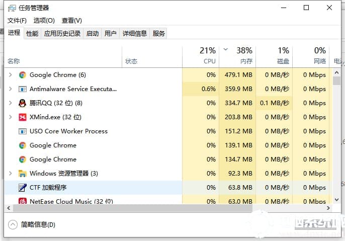 win10系统开始菜单栏没反应解决方法