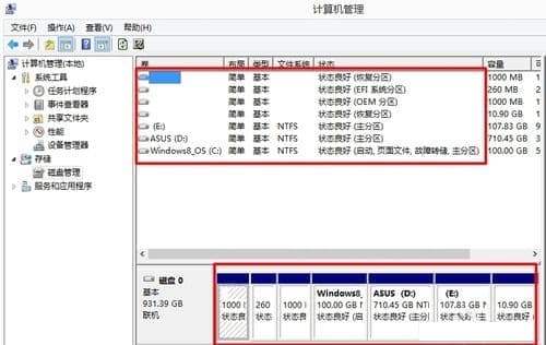 硬盘的分区模式