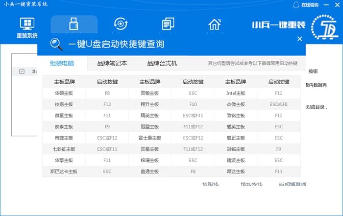 一键U盘启动快捷键查询